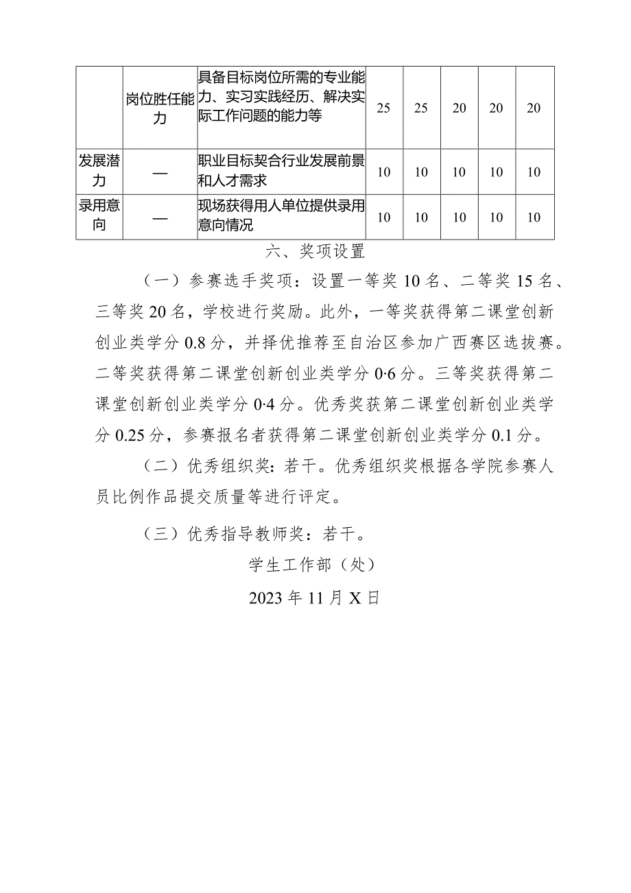 XX工程技术大学2023年大学生职业规划大赛就业赛道方案（2023年）.docx_第3页