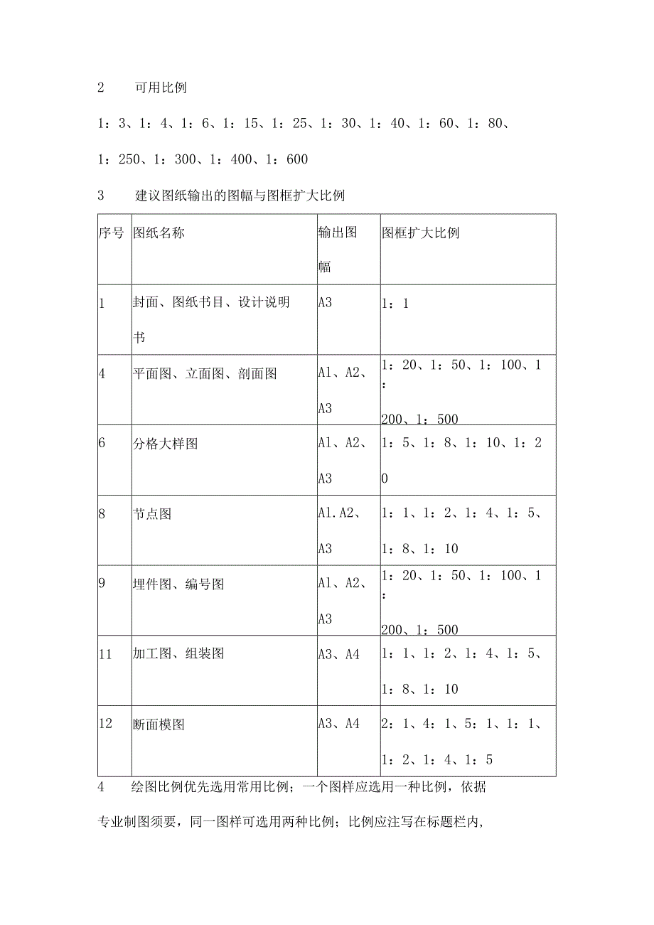 工程制图规范.docx_第3页