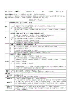 电子商务部各个成员的岗位职责说明书.docx