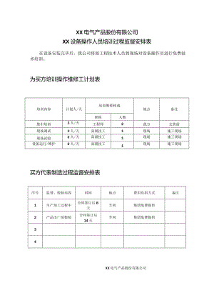 XX电气产品股份有限公司XX设备操作人员培训过程监督安排表（2023年）.docx