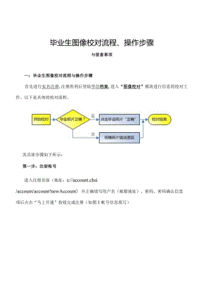 毕业生图像校对流程、操作步骤.docx