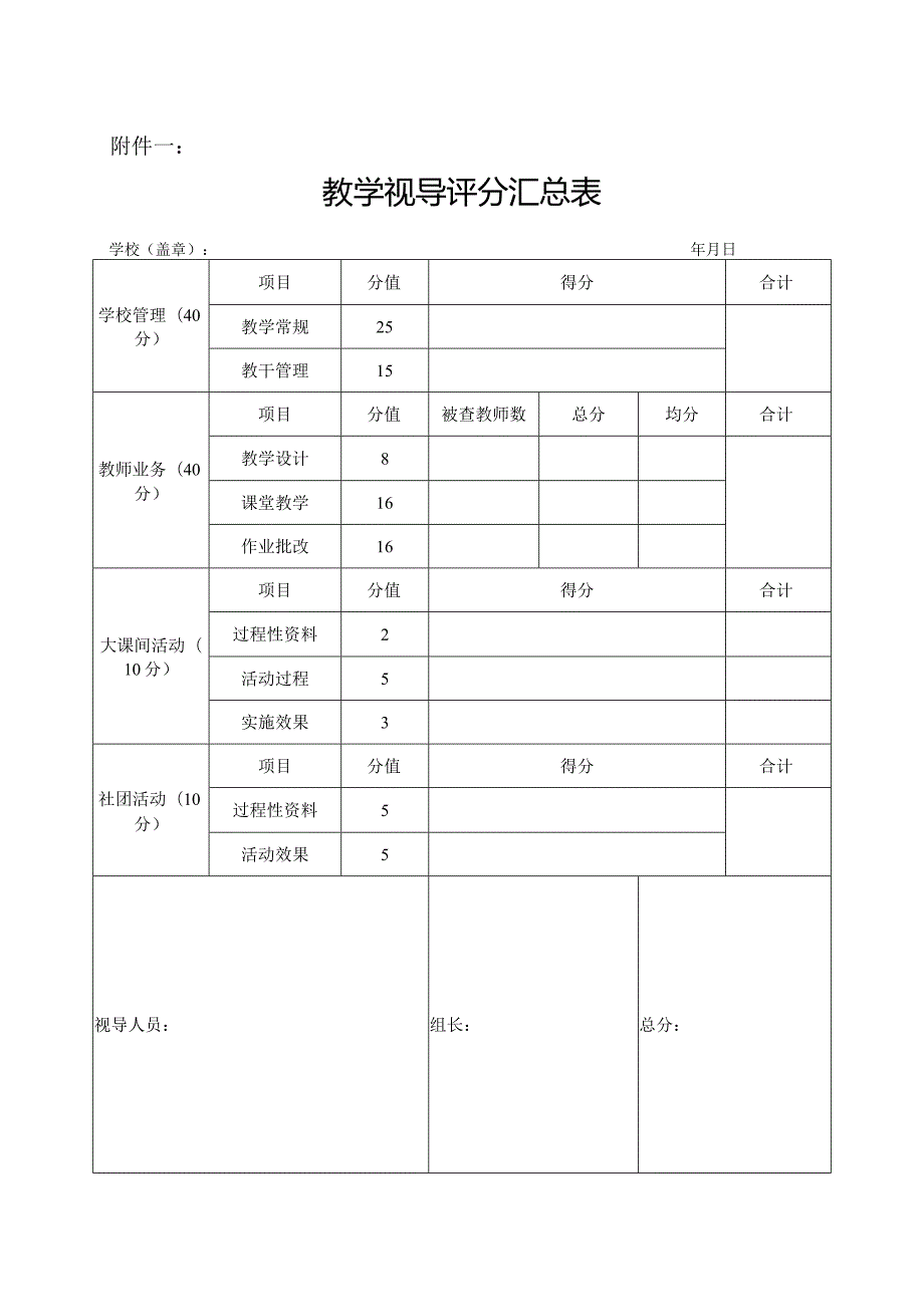 教学视导评分表.docx_第1页