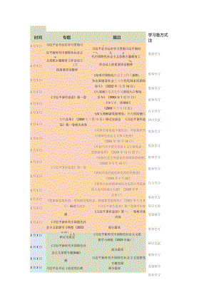 2023年主题教育个人学习计划表（模版）.docx