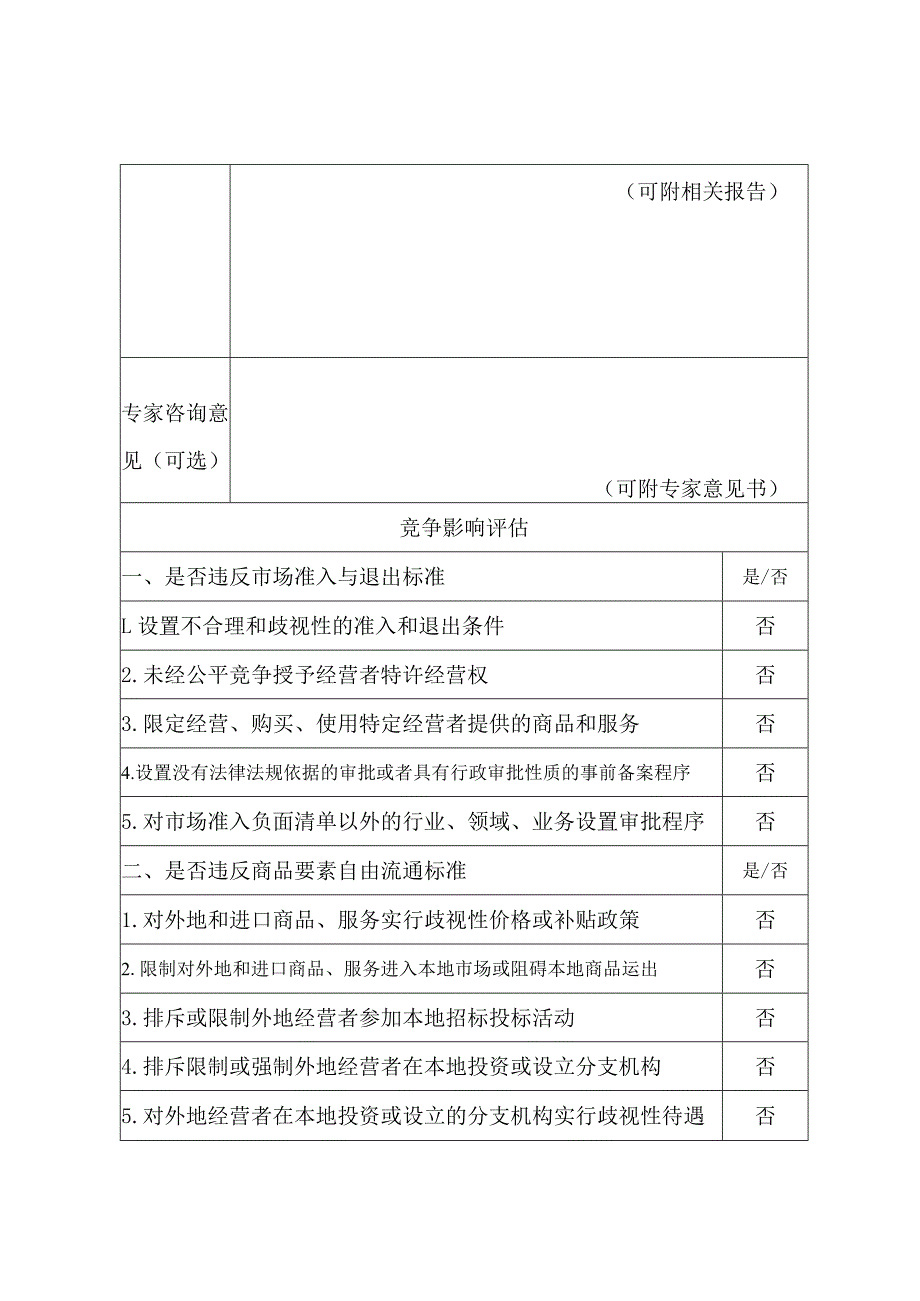 XX应急管理部门行政处罚自由裁量权实施标准公平竞争审查表.docx_第2页