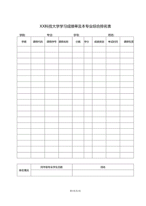 XX科技大学学习成绩单及本专业综合排名表（2023年）.docx