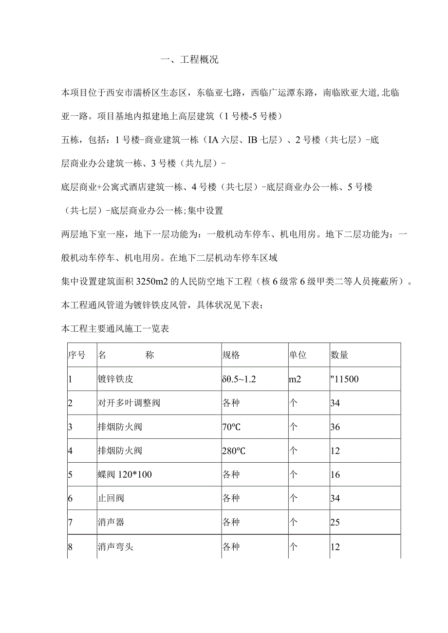 工场一期通风施工方案.docx_第3页