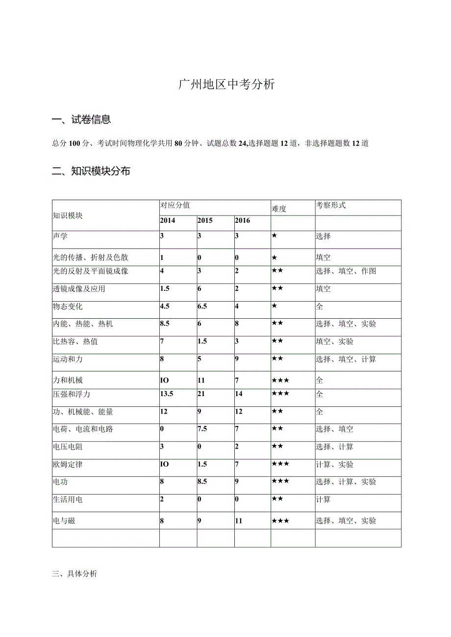 广州—周博.docx_第1页