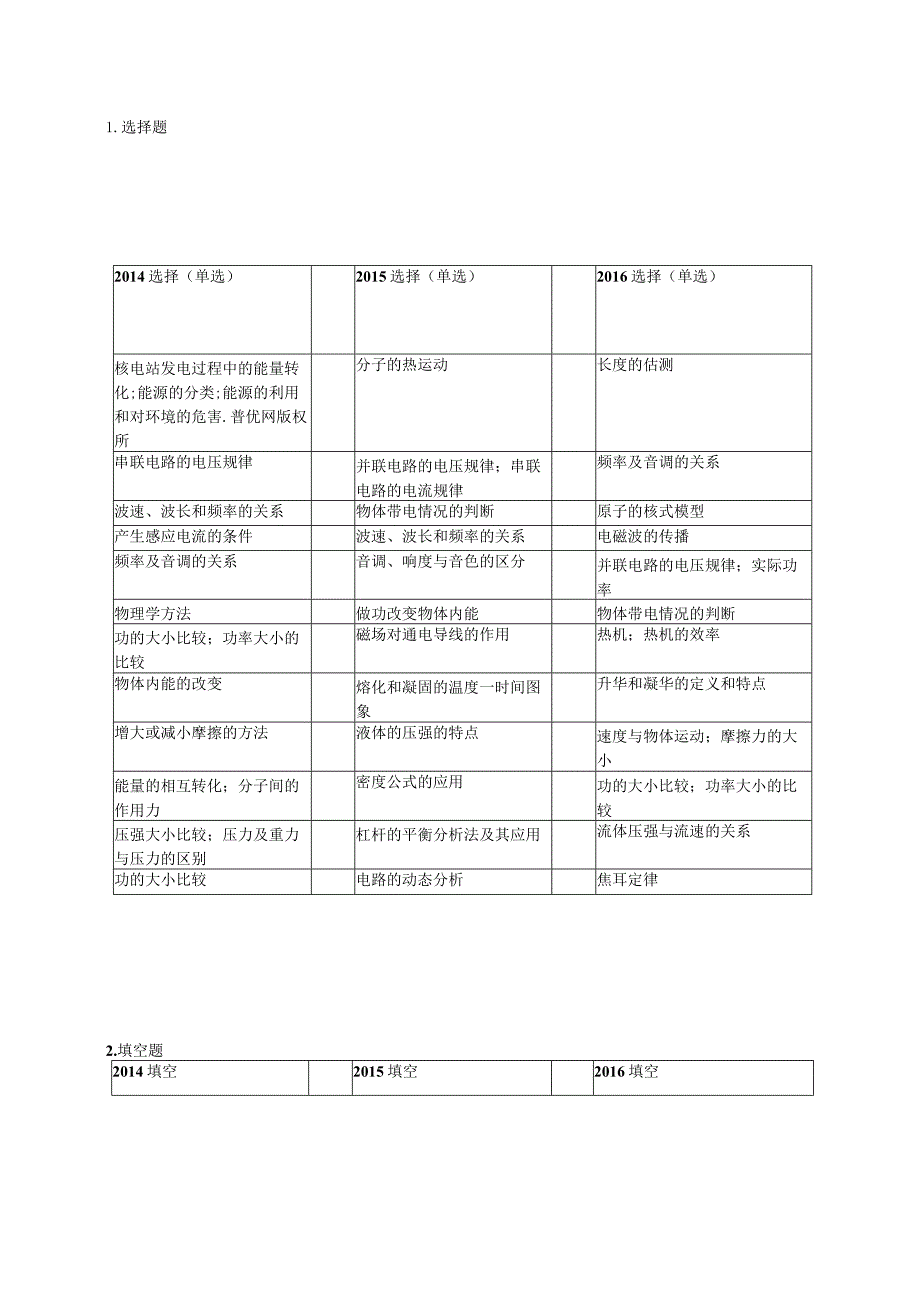 广州—周博.docx_第2页