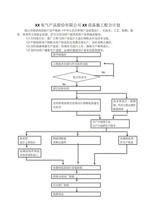 XX电气产品股份有限公司XX设备施工配合计划（2023年）.docx