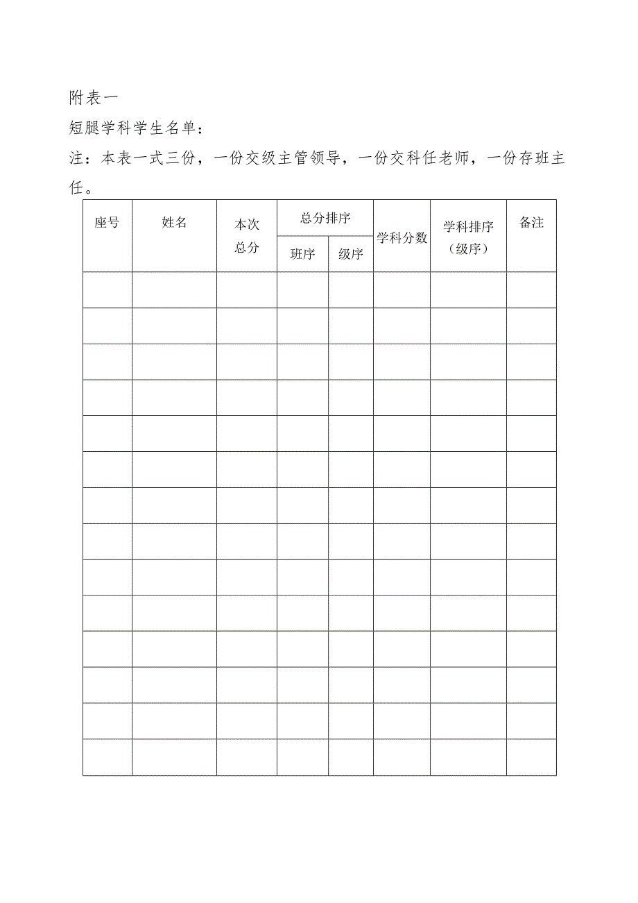 XX学校学生培优护弱跟踪辅导工作方案.docx_第3页