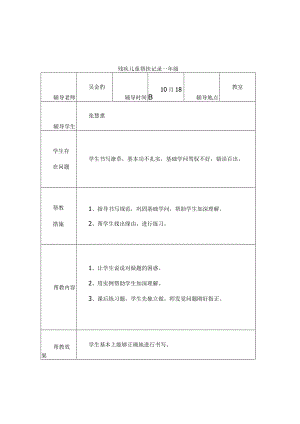 残疾儿童帮扶记录表63789.docx