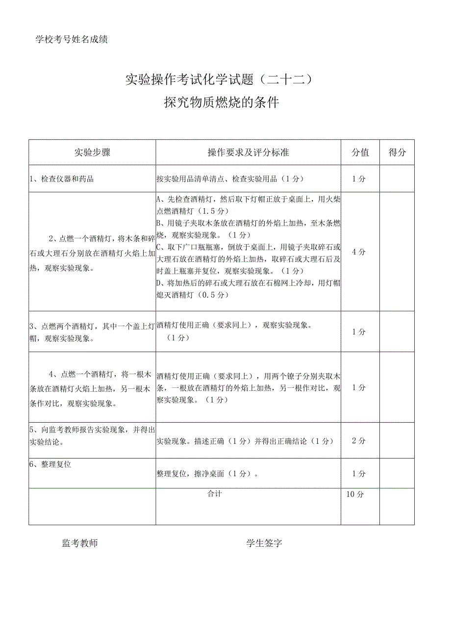 实验22：探究物质燃烧的条件.docx_第1页