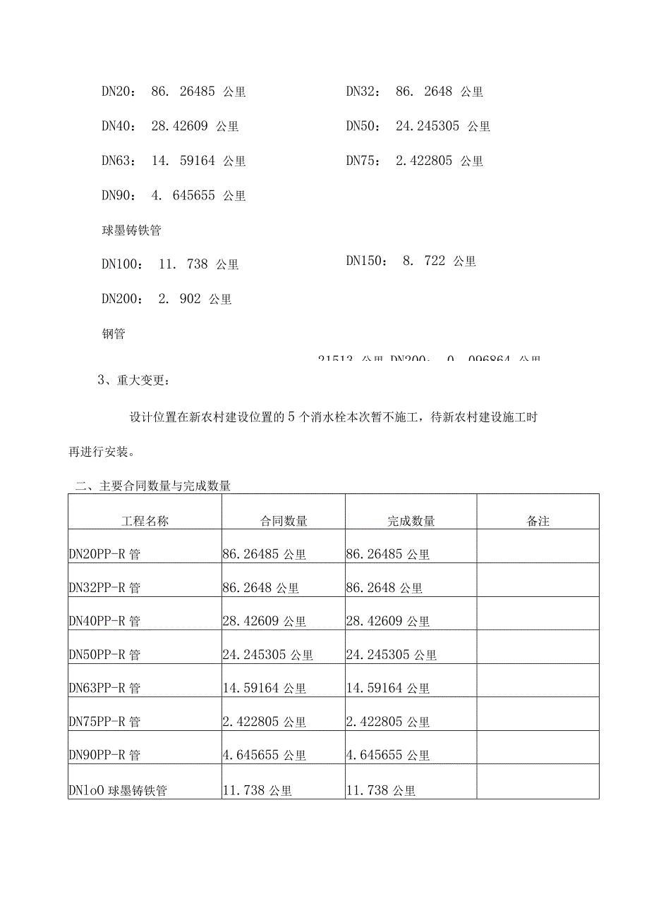 农村饮水安全工程施工管理报告.docx_第3页