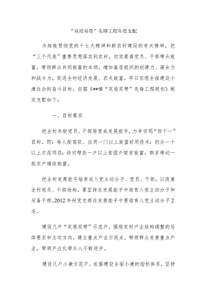 农村基层组织建设资料汇编--“双培双带”先锋工程.docx