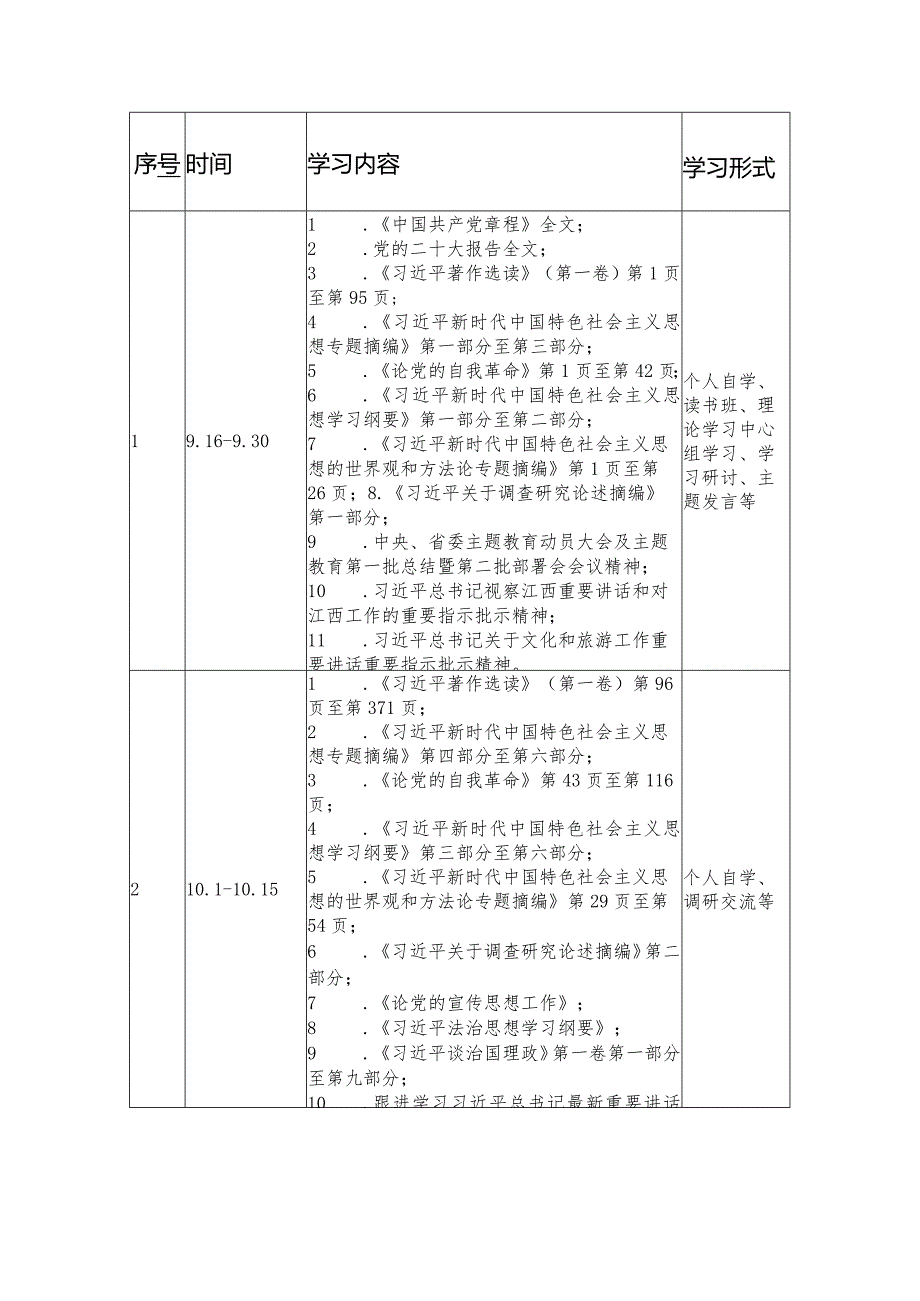 2023年xx区主题教育计划表格.docx_第2页