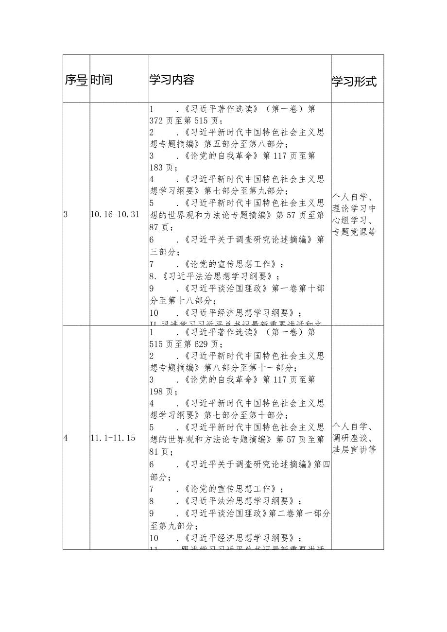 2023年xx区主题教育计划表格.docx_第3页