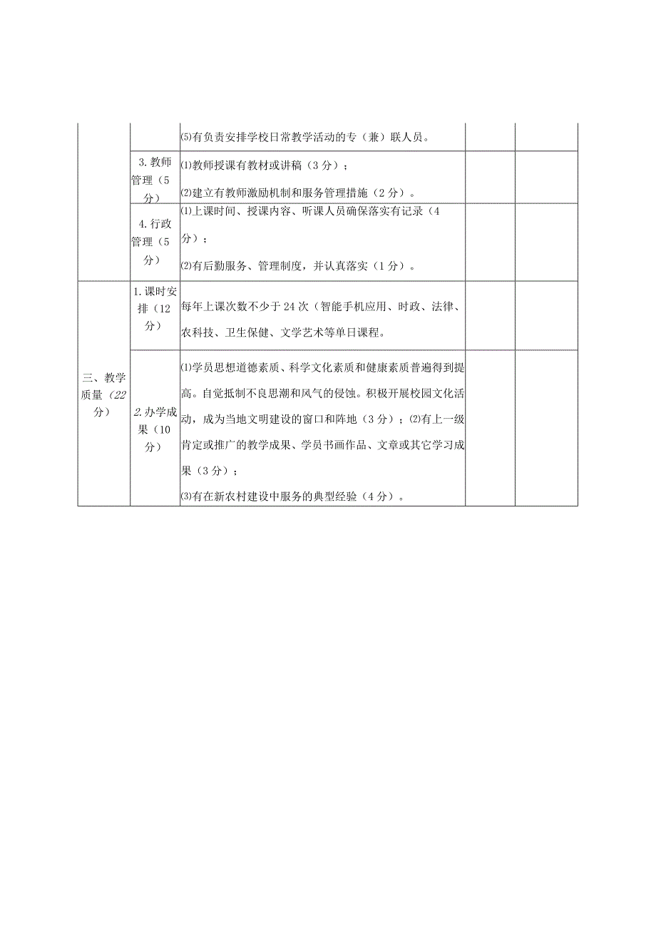 乡镇老年大学分校（教学点）评估标准.docx_第2页