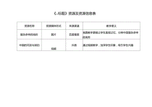 A2资源及资源信息表2.docx