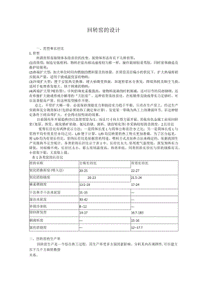 回转窑设计方案手册.docx