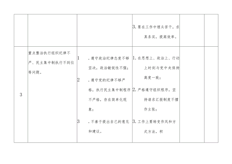 XX行政部门（单位）深化干部作风建设专项整治活动自查自纠情况统计表（个人自查自纠).docx_第3页