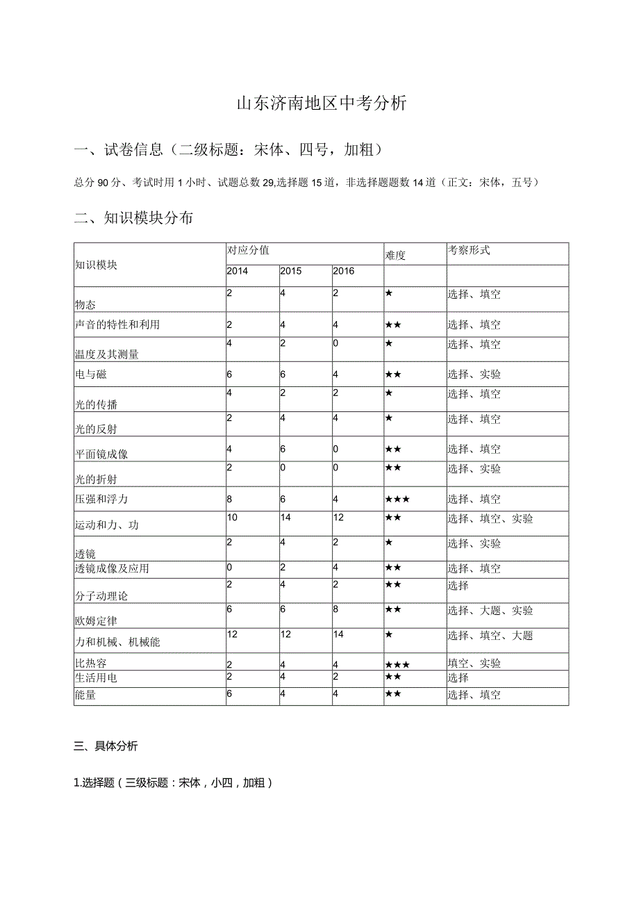 济南+莱芜+滨州+淄博+聊城-翟林山.docx_第1页