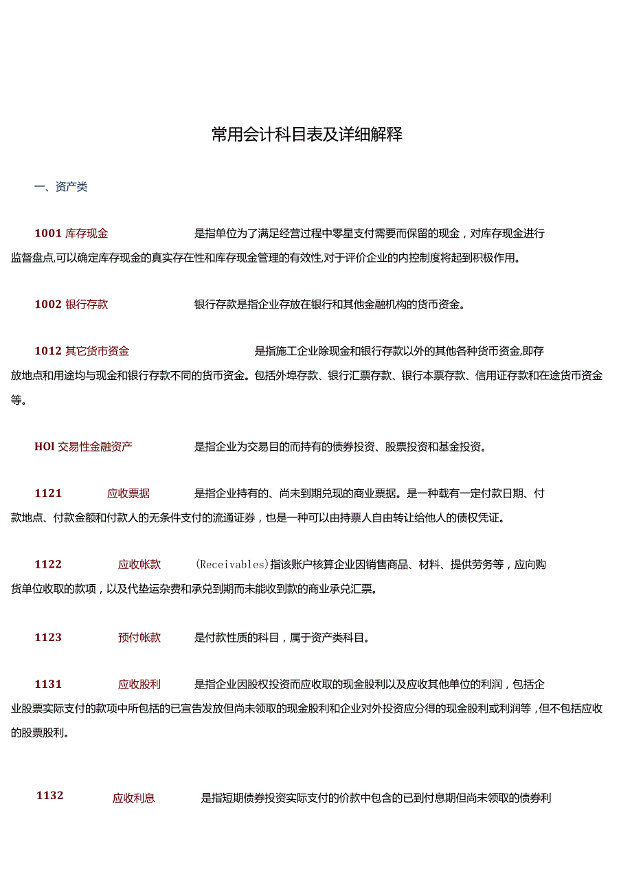 常用会计科目表及详细解释.docx_第1页