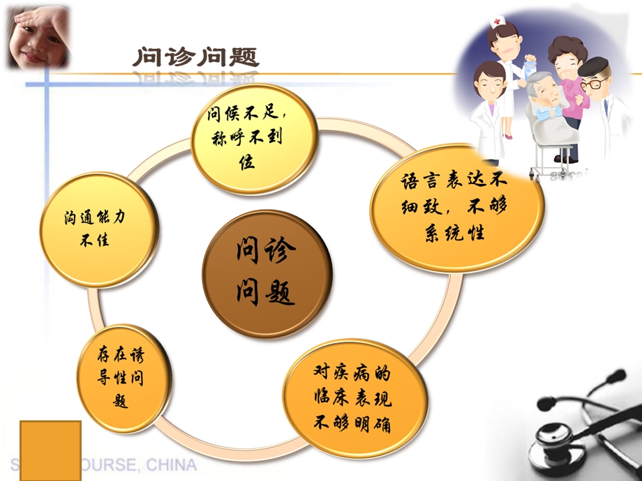 肺结核合并糖尿病.ppt_第3页