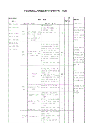 穿脱已使用过的隔离衣及手的消毒考核标准（8分钟）.docx