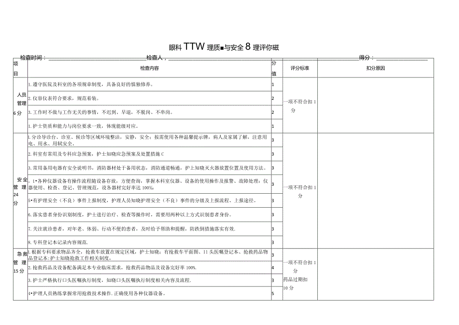 眼科门诊护理质量与安全管理评价标准.docx_第1页