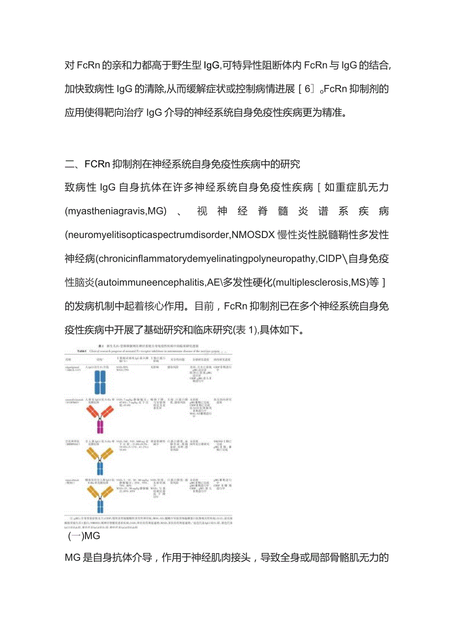 2023新生儿Fc受体抑制剂在神经系统自身免疫性疾病治疗中的研究进展.docx_第3页