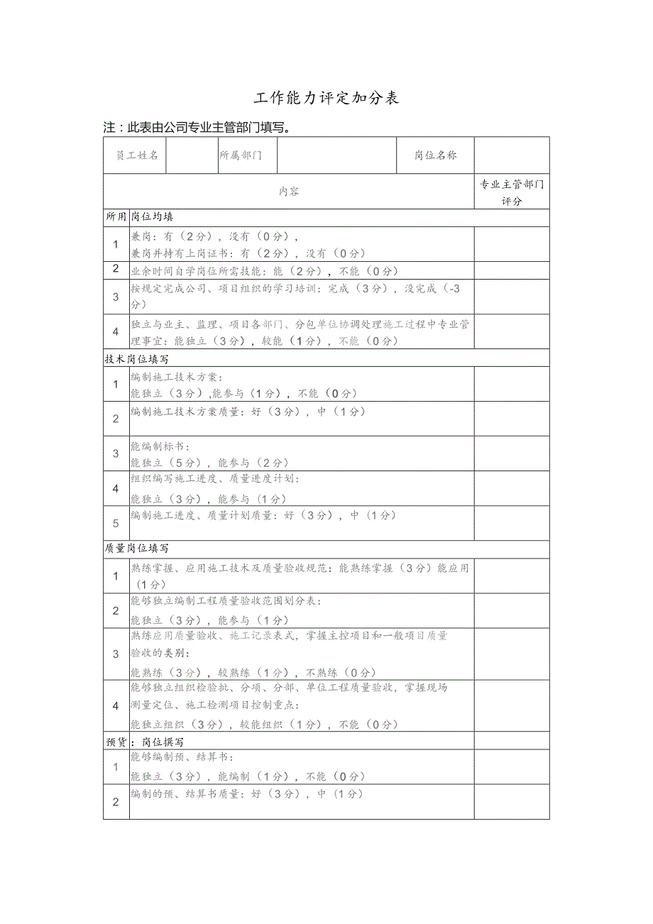 工作能力评定加分表.docx_第1页