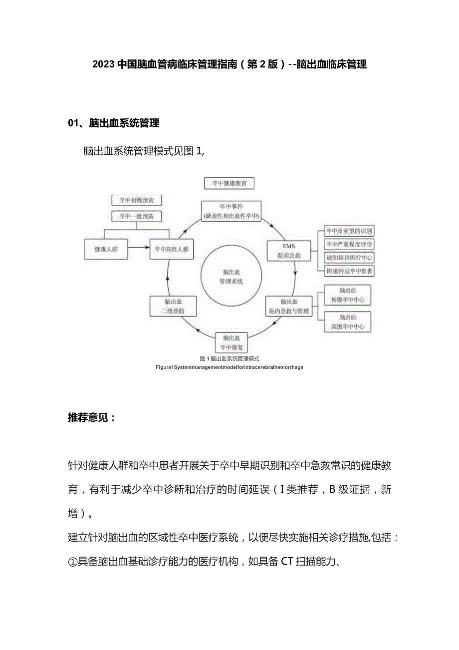 2023中国脑血管病临床管理指南（第2版）——脑出血临床管理.docx_第1页