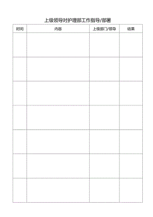 上级领导对护理部工作指导∕部署（模板）.docx