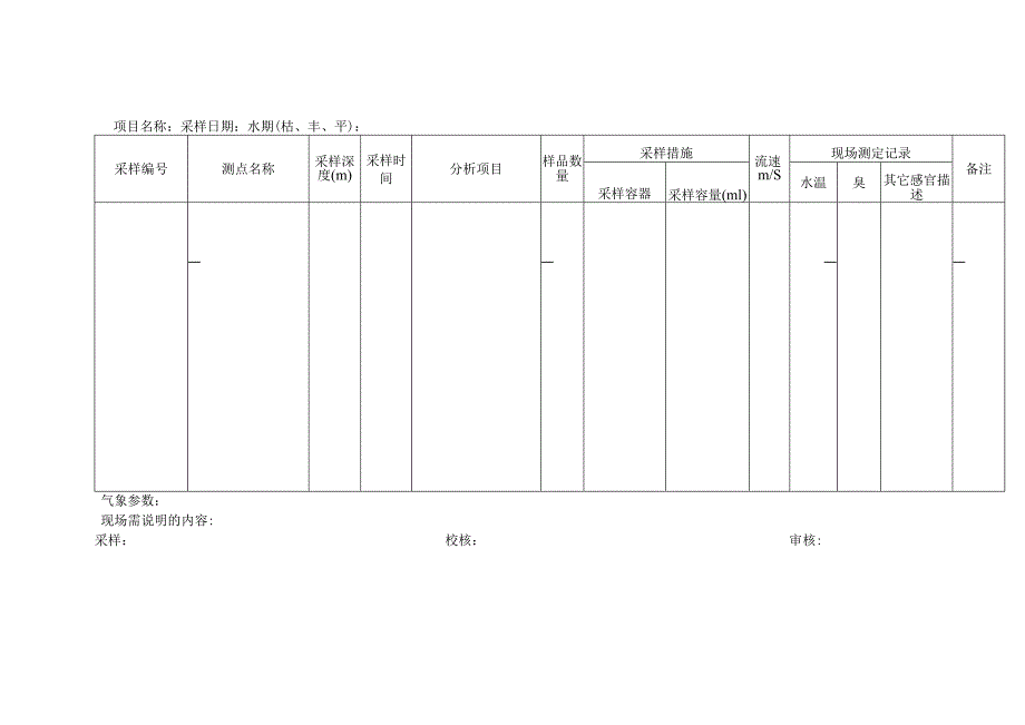 地表(下)水现场采样原始记录表.docx_第3页