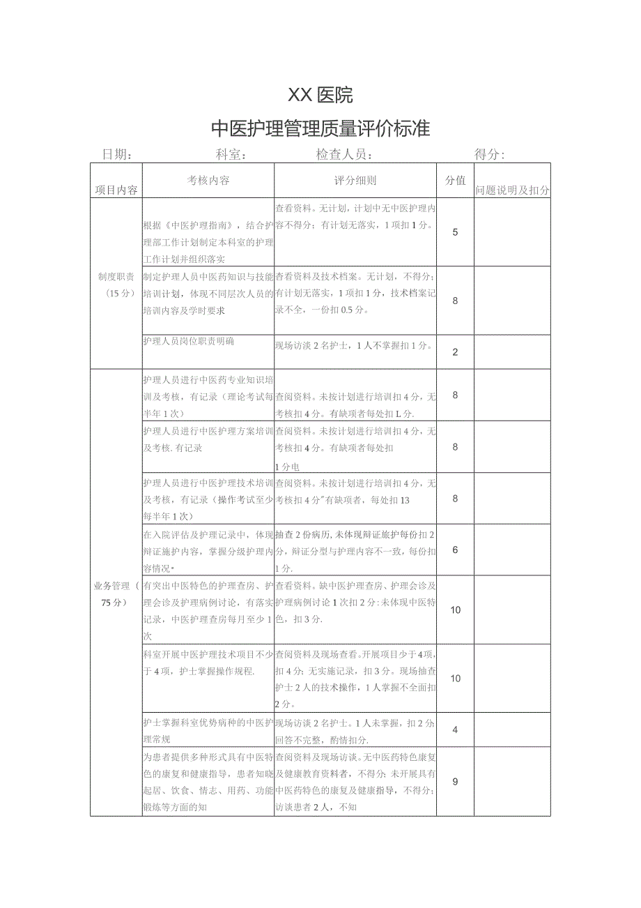 中医护理管理质量评价标准.docx_第1页