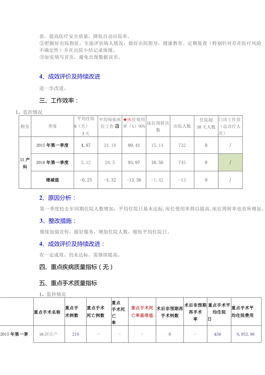 产科医疗质量指标分析与持续改进.docx_第2页