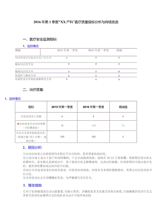 产科医疗质量指标分析与持续改进.docx