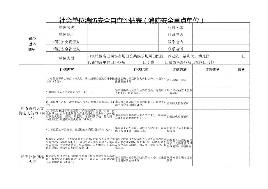 社会单位消防安全自查评估表（消防安全重点单位）.docx_第1页