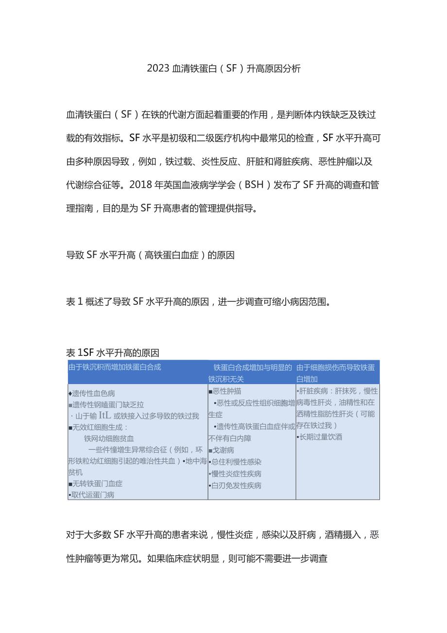 2023血清铁蛋白（SF）升高原因分析.docx_第1页