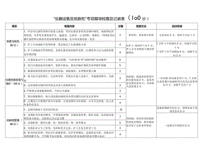 “仪器设备及抢救柜”专项督导检查及记录表.docx