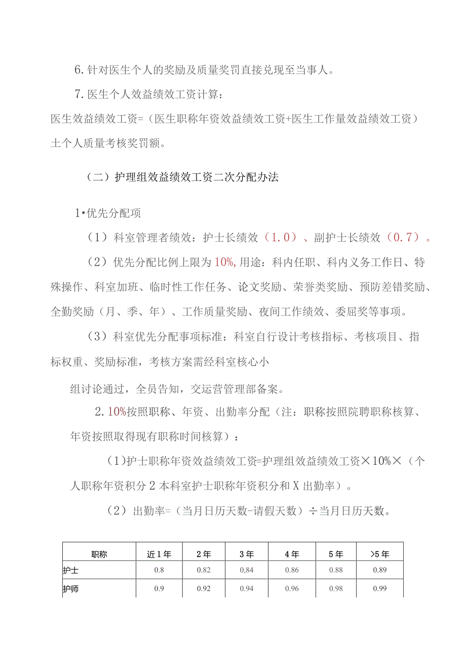 2023年医院科室二次分配指导方案.docx_第3页