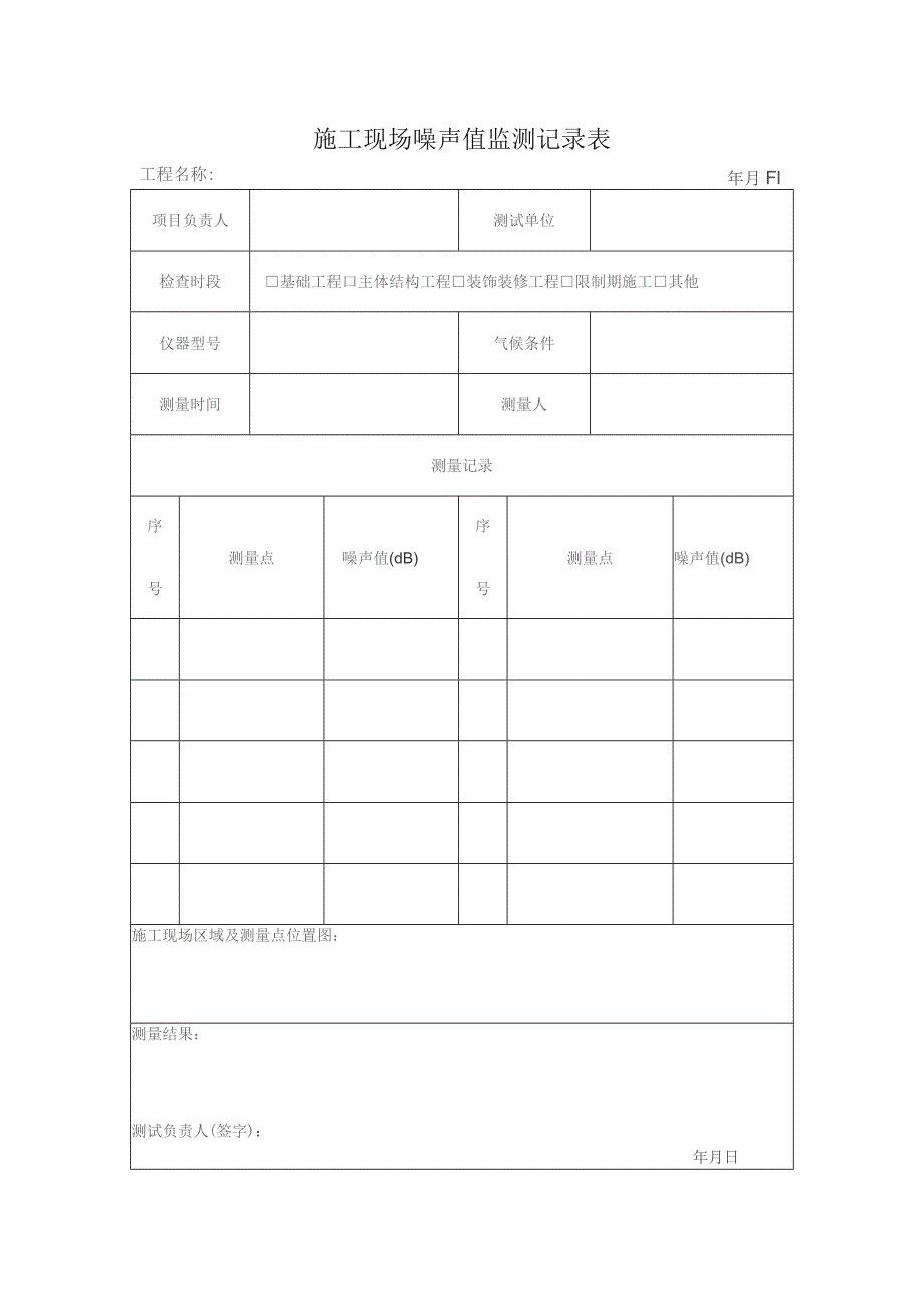 施工现场噪声值监测记录表.docx_第1页