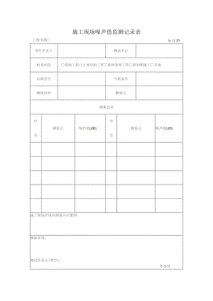 施工现场噪声值监测记录表.docx