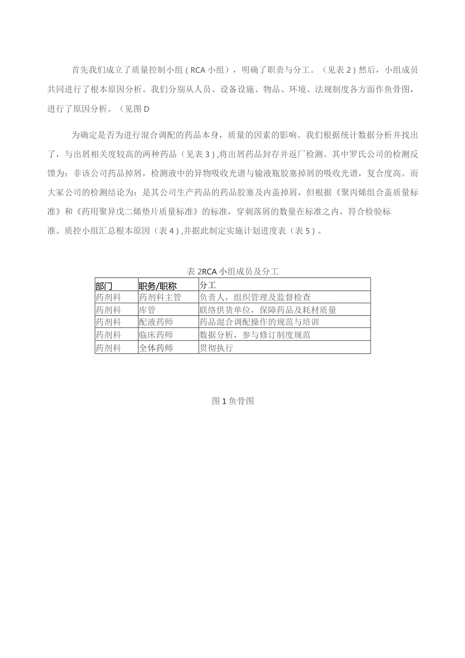 运用RCA降低儿科输液患者安全风险的改进措施静配中心质量持续改进案例.docx_第2页