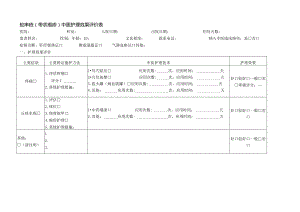 蛇串疮（带状疱疹）中医护理效果评价表.docx