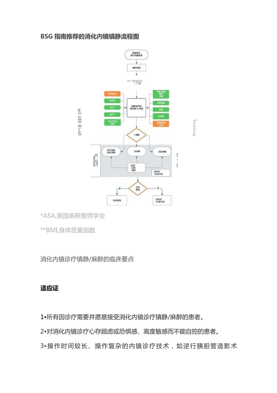 2023消化内镜诊疗中的镇静流程.docx_第2页