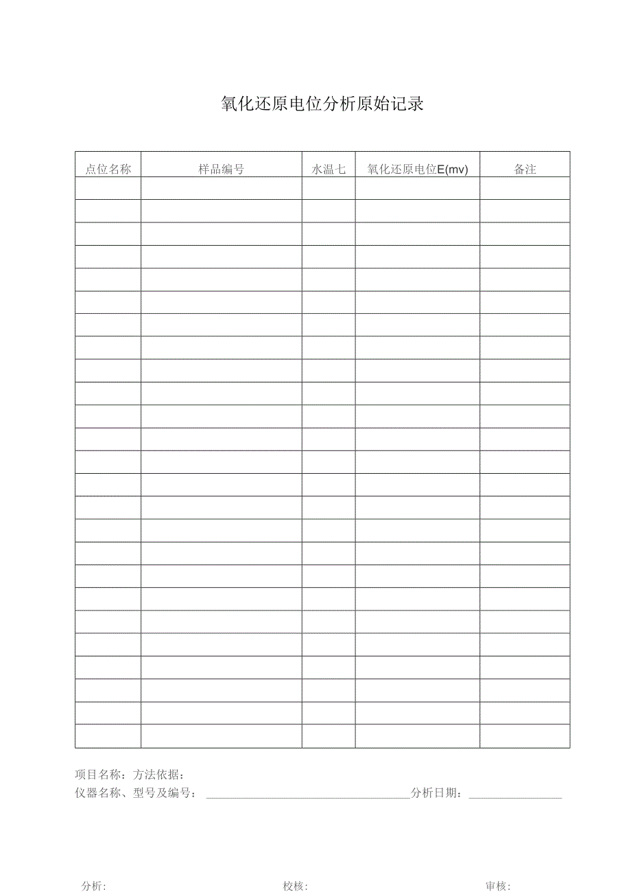 氧化还原电位分析原始记录表.docx_第1页