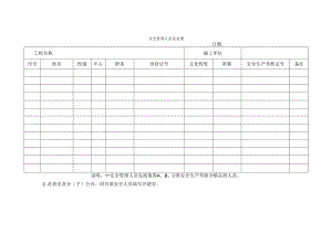 安全管理人员花名册.docx