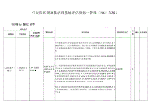 住院医师规范化培训基地评估指标—管理（2023年版）.docx