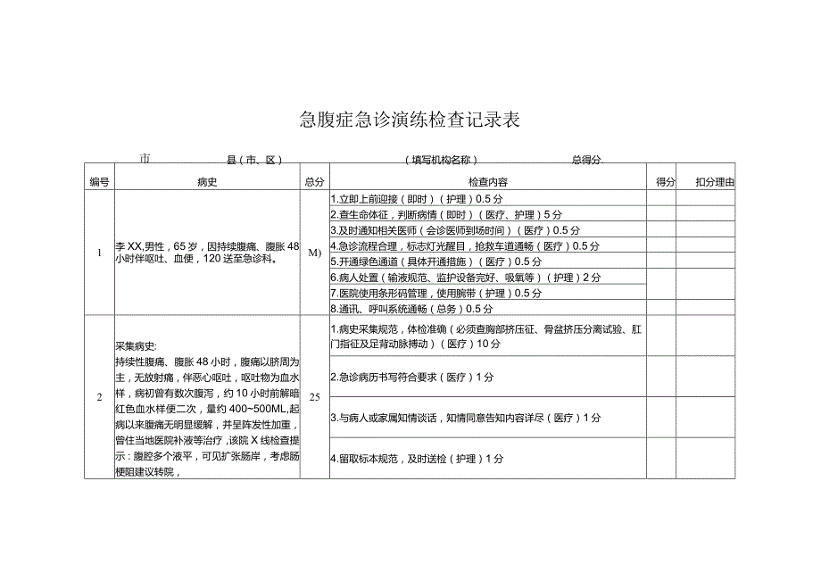 急腹症急诊演练检查记录表.docx_第1页